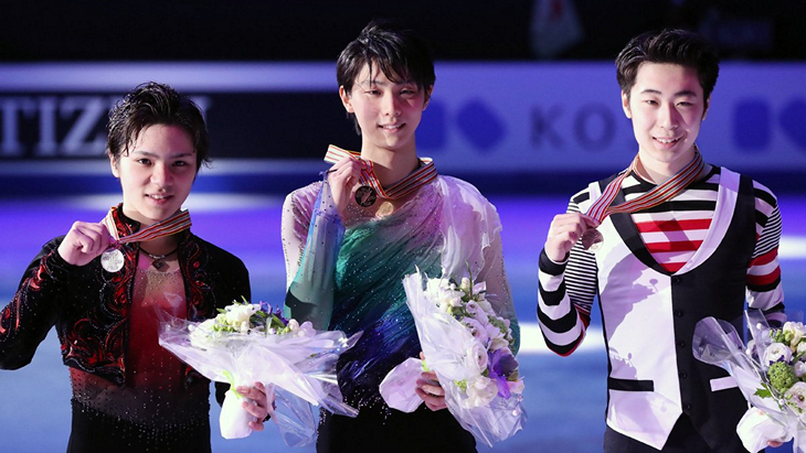 Призеры в мужском одиночном катании