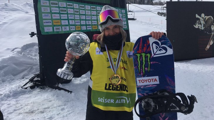 Софья Федорова