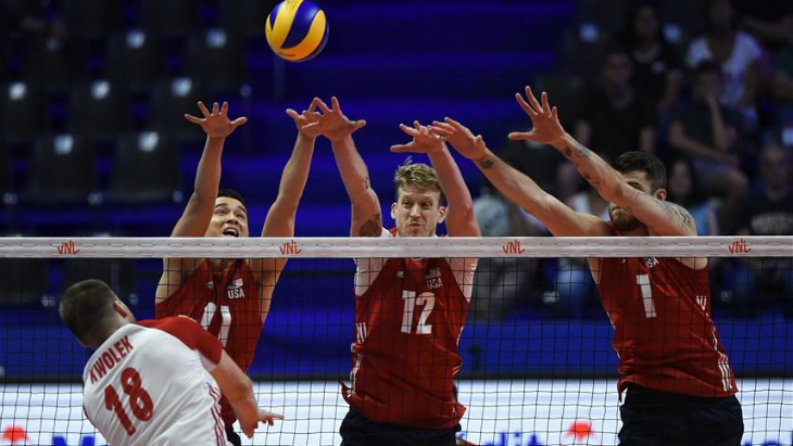 США — Польша