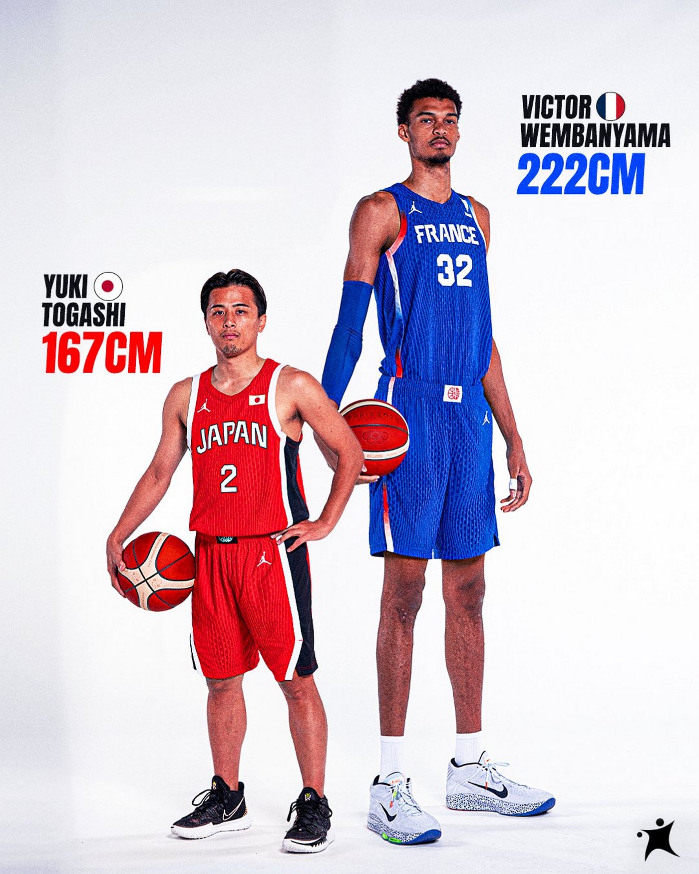 Виктор Вембаньяма — лидер сборной Франции по баскетболу