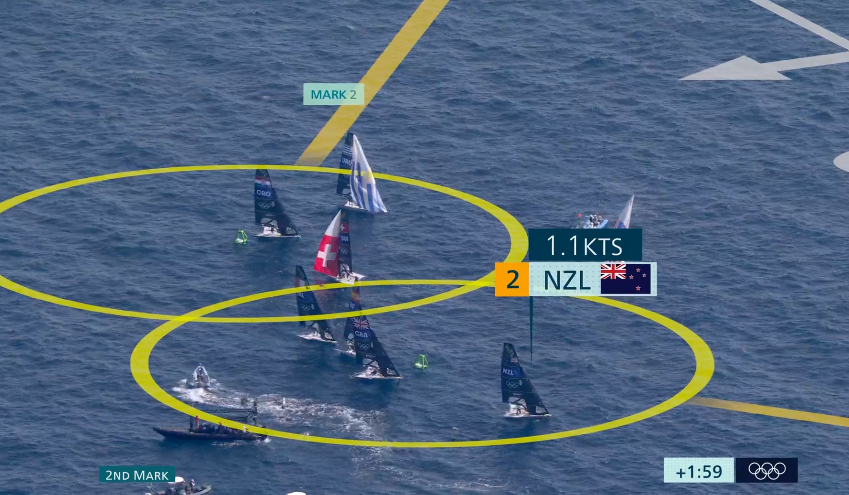 Перед очередной отменой гонки