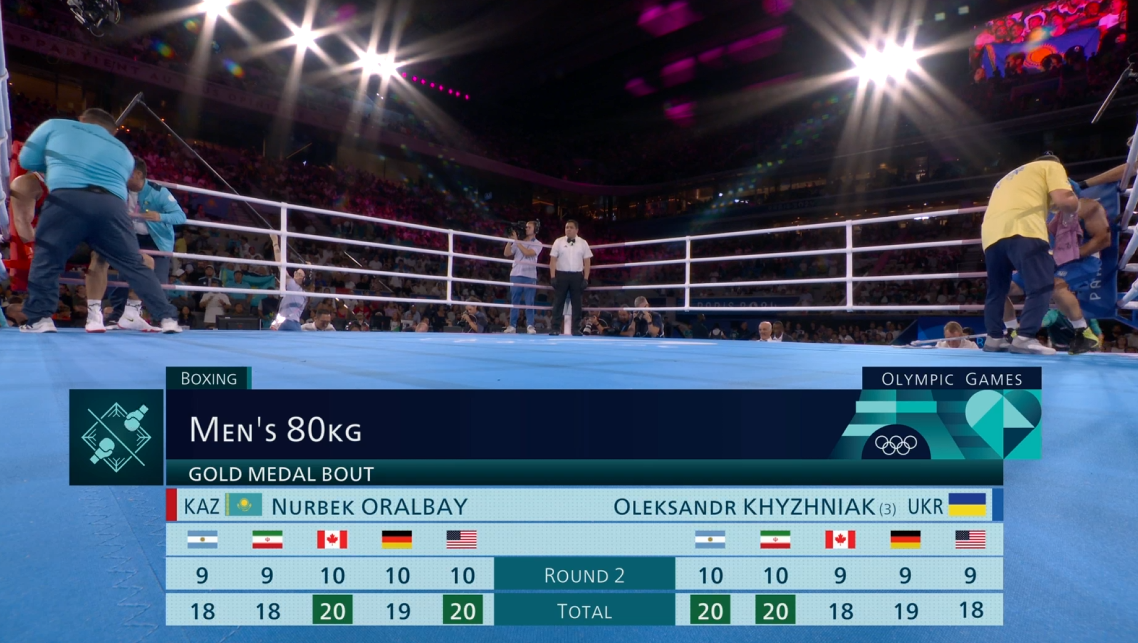 После второго раунда