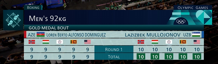 Первый раунд