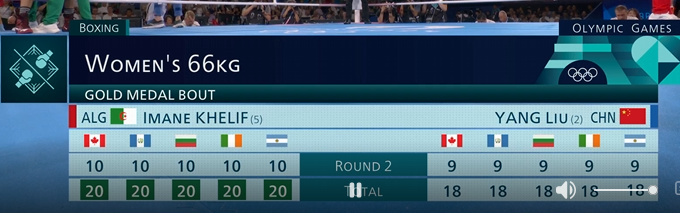 Второй раунд