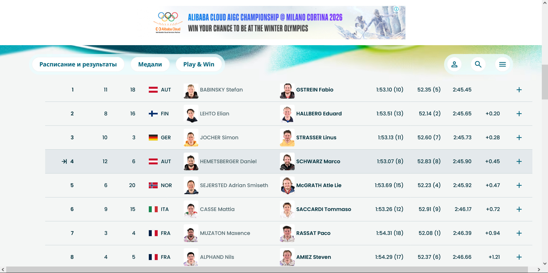 Положение после выступления 12 дуэтов