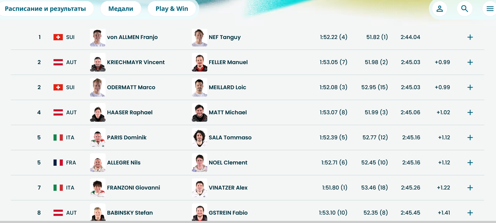 Топ-8 в командных соревнованиях