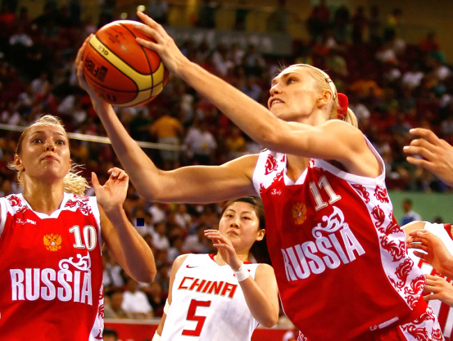 Россия vs Китай