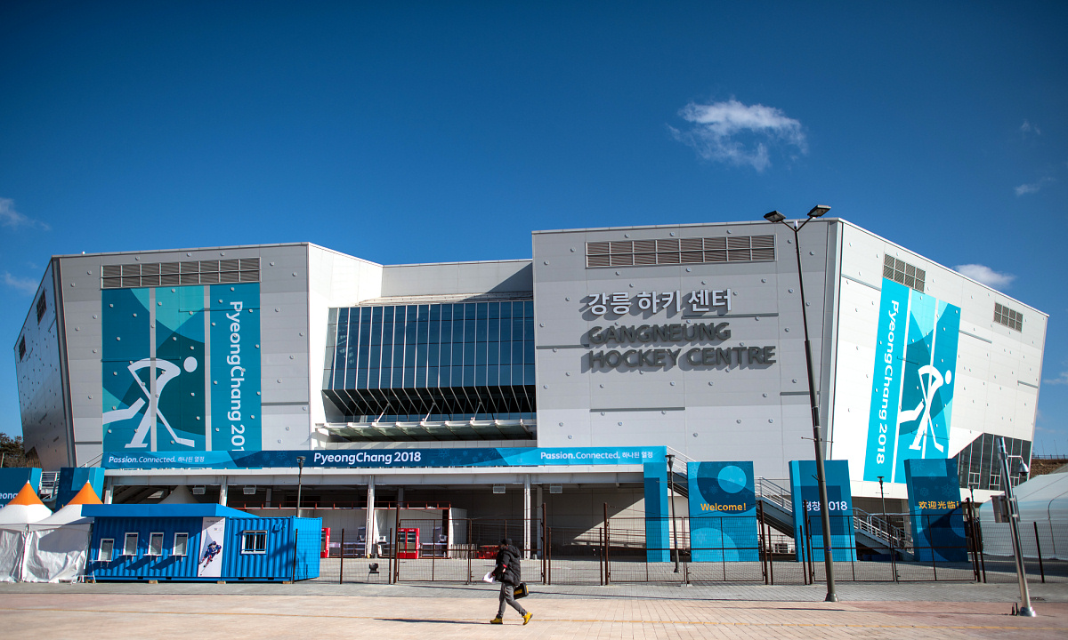 Олимпийские объекты Пхёнчхана