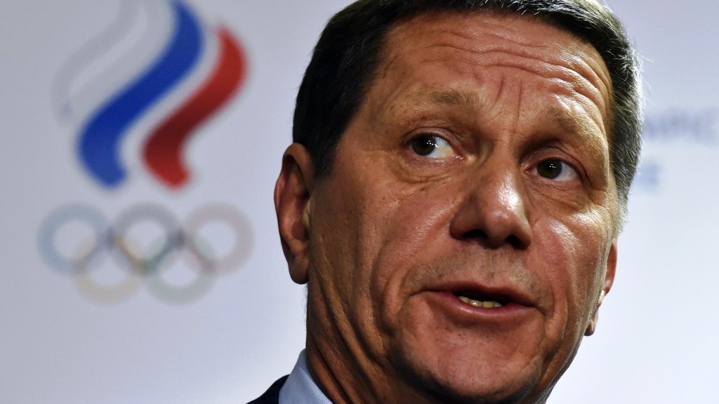 Александр Жуков