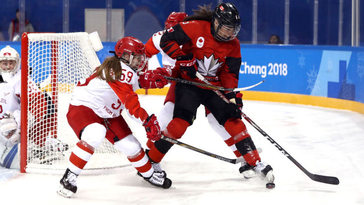 Россия — Канада