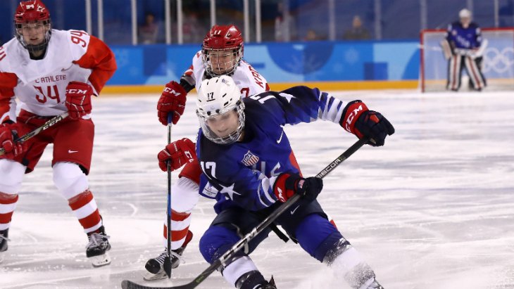 Россия — США