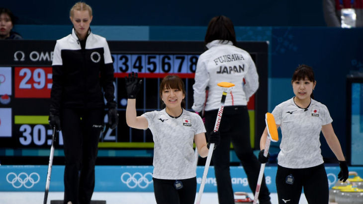 Россия — Япония