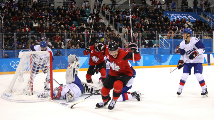 Канада — Корея