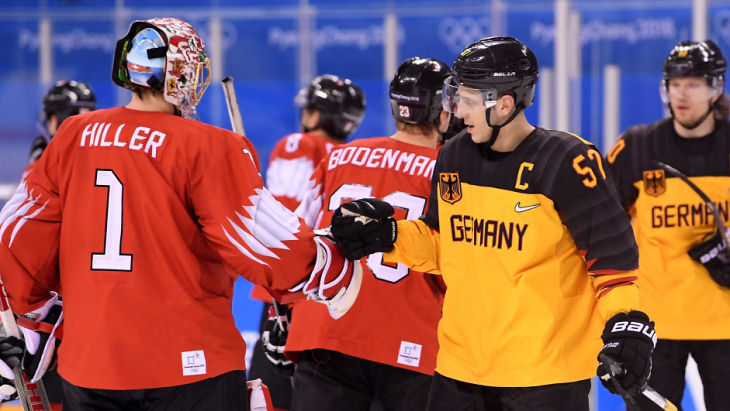 Германия — Швейцария