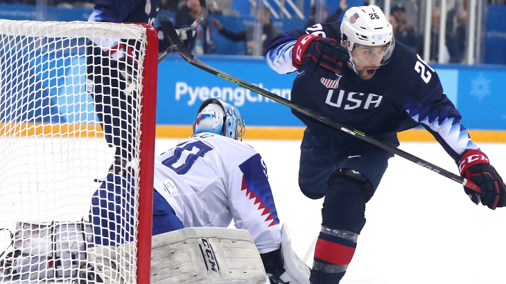 США — Словакия