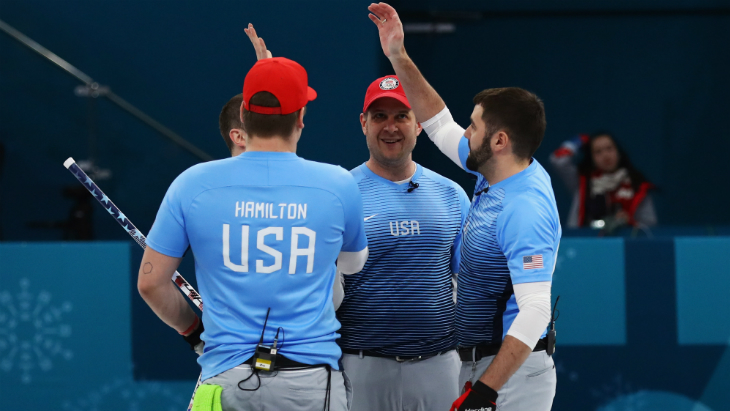 Сборная США