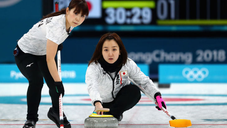 Сборная Японии