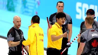 сборные Канады и Китая