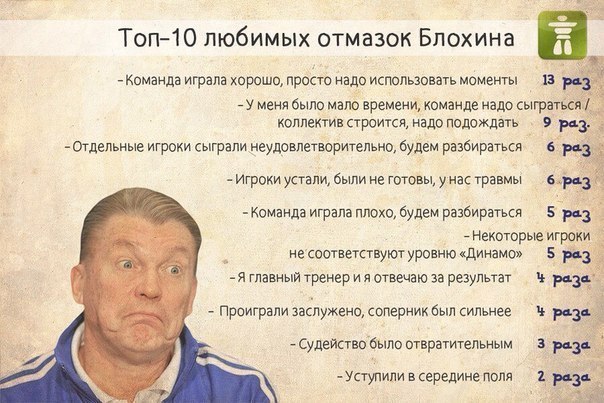 Топ-10 отмазок Блохина