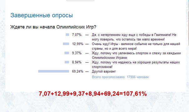 Не 146%, но тоже ничего.