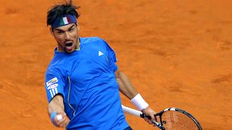 Фабио Фоньини