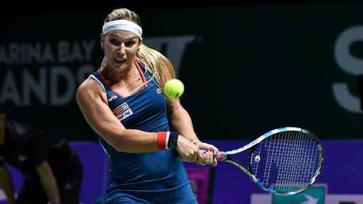 Доминика Цибулкова