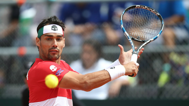 Фабио Фониньи