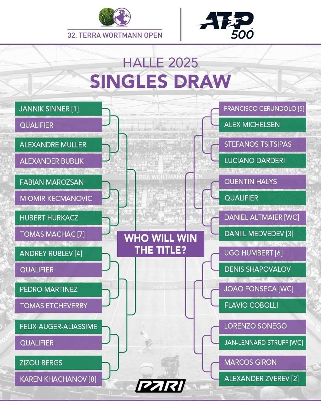 Сетка турнира в Галле