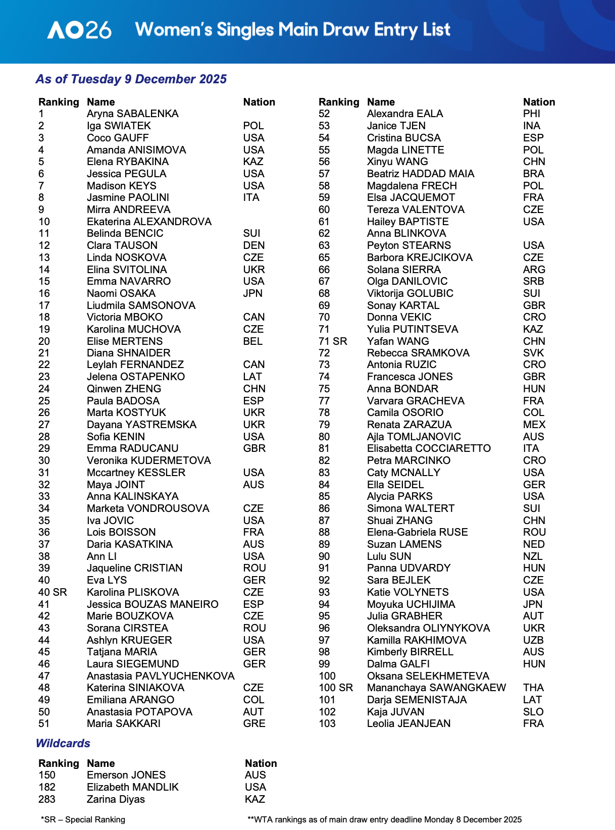 Сетка АО-2026