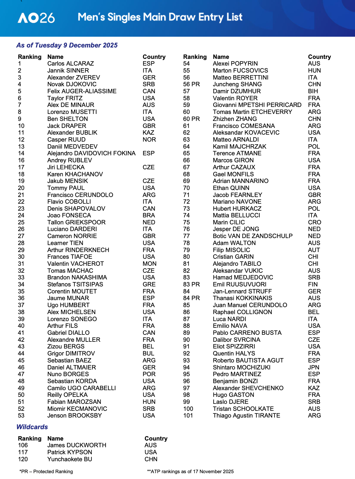 Мужская сетка АО-2026