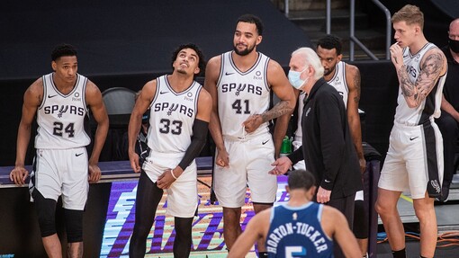 Прогноз на матч Милуоки — Сан-Антонио