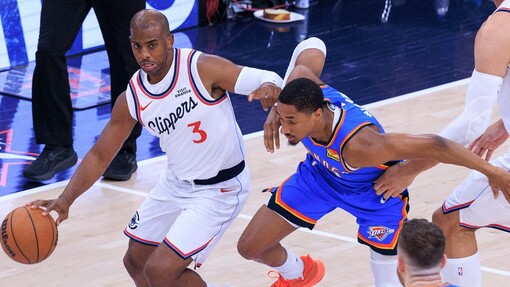 Миннесота — Оклахома. Прогноз и ставка на матч Прогноз на матч Миннесота — Оклахома