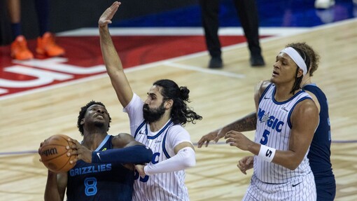 Прогноз на матч Орландо — Милуоки