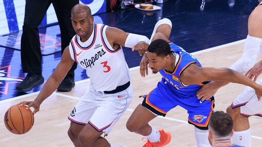 Прогноз на матч Торонто — Оклахома