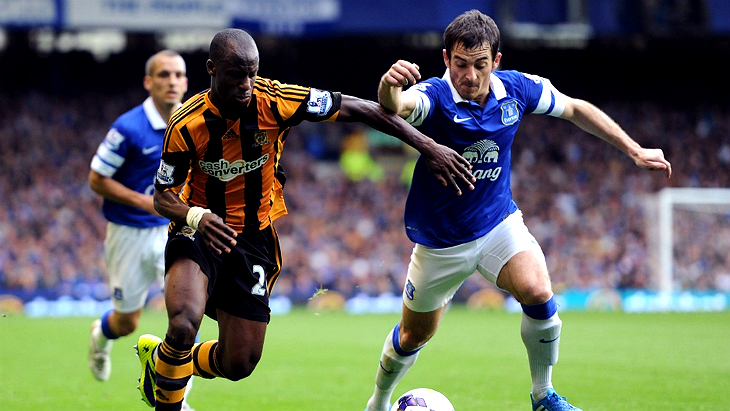 «Халл Сити» — «Эвертон»