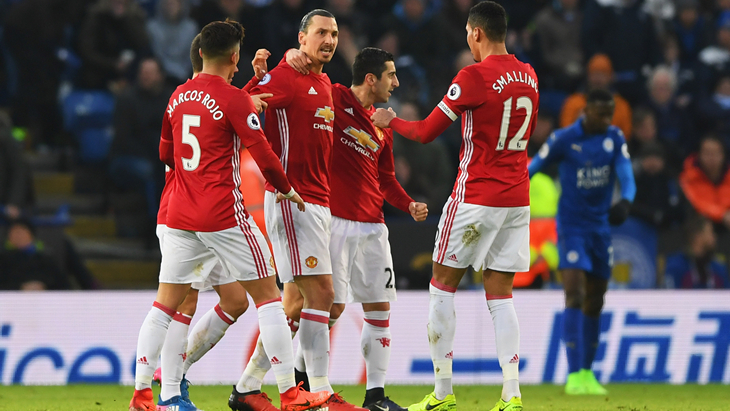 Футболисты «Манчестер Юнайтед»