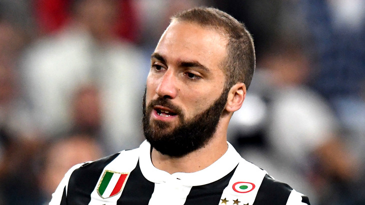 Гонсало Игуаин