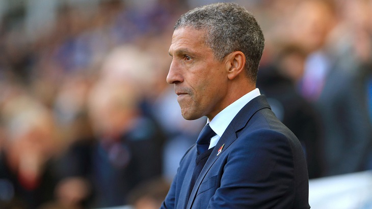 Крис Хьютон