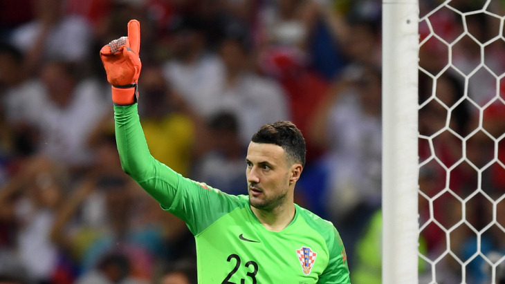 Даниэль Субашич