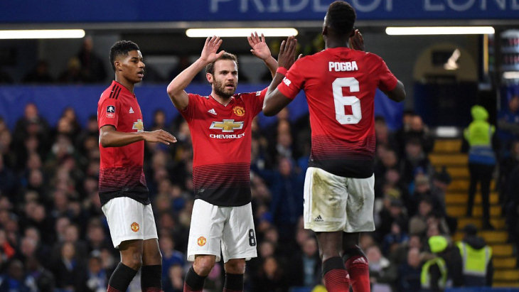 Футболисты «МЮ»