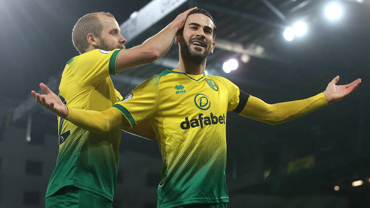 Футболисты «Норвича»