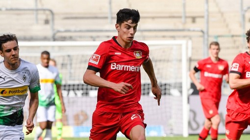 Прогноз на матч Байер — Вольфсбург