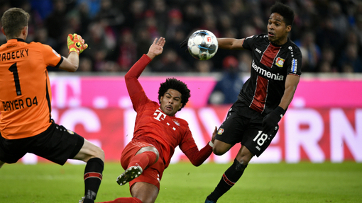 Прогноз на матч Байер — Бавария