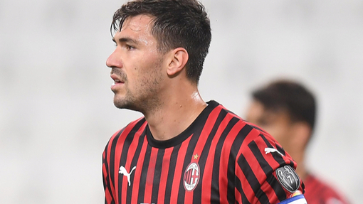 Прогноз на матч Милан — Рома