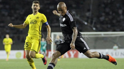 Карабах — Шериф. Прогноз и ставка на матч Прогноз на матч Карабах — Шериф