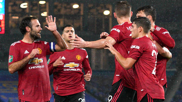 Футболисты «Манчестер Юнайтед»