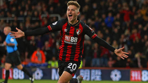 Прогноз на матч Борнмут — Рединг