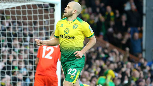 Лутон Таун — Норвич Сити. Прогноз и ставка на матч Прогноз на матч Лутон Таун — Норвич Сити