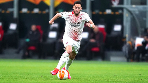 Прогноз на матч Рома — Милан