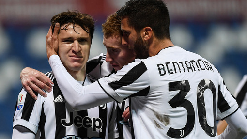 Прогноз на матч Болонья — Ювентус